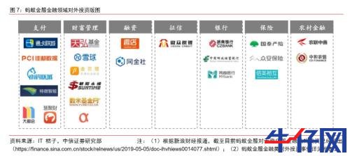 螞蟻金服概念股大漲！“與螞蟻金服有無合作？”互動平臺上問詢火爆