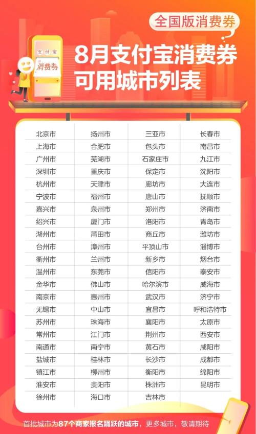 全國“消費促進月”將啟動 87城小店率先行動:聯合支持支付寶消費券(final)_874