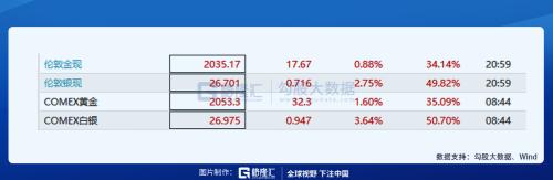 集成電路新政來了!市場反應竟然如此冷淡……