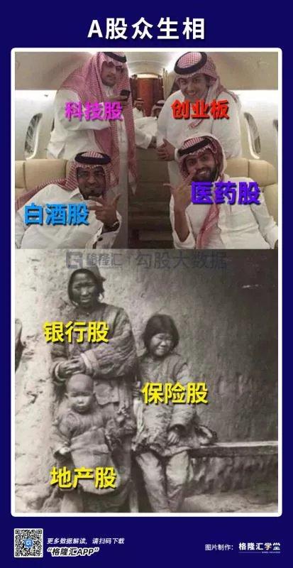 集成電路新政來了!市場反應竟然如此冷淡……