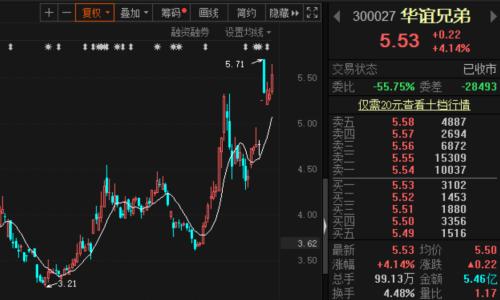 《八佰》提前預定爆款，影視業拐點來了？業內專家這樣看……