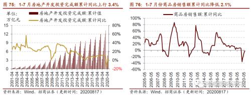 【招商策略】行業(yè)景氣觀察0819——中游制造量價修復(fù)，資源品價格暫穩(wěn)