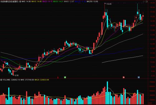《八佰》開映，《姜子牙》定檔，誰將一戰(zhàn)“封神”？有個重要現(xiàn)象不能不看！
