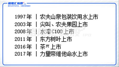 娃哈哈松口上市背后，三十年打不完的“水”仗