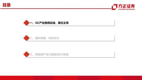 第三代半導體：研究框架