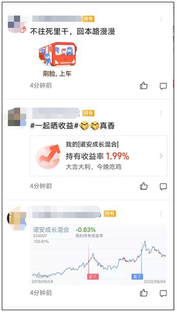 炸鍋了！幾乎全倉半導體！百億基金太激進？芯片博士基金經理罕見遭同行質疑，四大焦點引激烈交鋒！