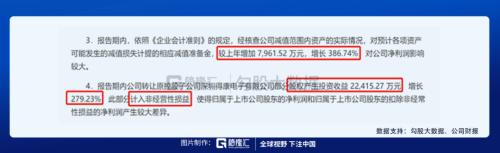 被馮柳選中的特斯拉供應商 |劇本在手，業(yè)績（演戲）不愁