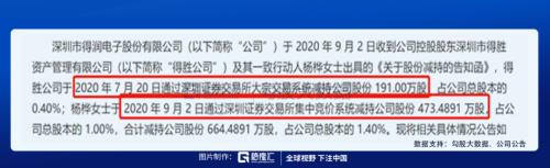 被馮柳選中的特斯拉供應商 |劇本在手，業(yè)績（演戲）不愁