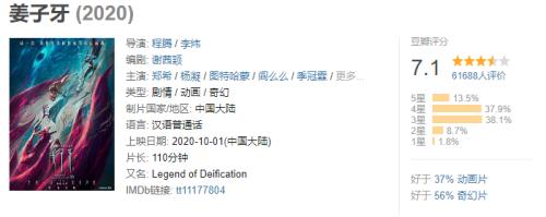 單日狂收7.3億！國慶檔徹底火了，《姜子牙》打破《哪吒》記錄，更有電影集齊8影帝2影后！這些A股公司