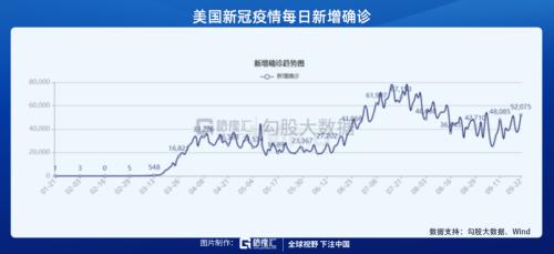中或超美：慘淡的電影票房與流媒體的黃金時(shí)代