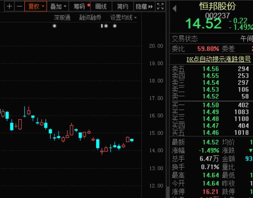 重大突破！半導體關鍵材料打破壟斷，高純砷年底投產，價格或暴漲180倍，概念股僅3只！第三代半導體龍頭