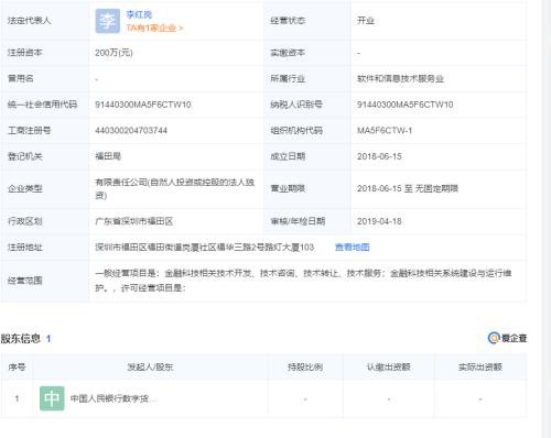 ?我酸了,這里又撒錢!剛?cè)ゾ捅蝗t包,還讓這個(gè)板塊瘋漲