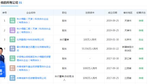 張泉靈又獲2億融資，羅振宇要上創(chuàng)業(yè)板…前央視主持人果然會講資本故事