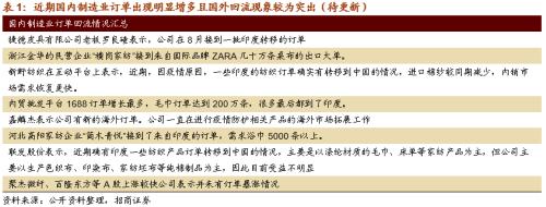 【招商策略】這個冬天哪些行業在變“暖”？——行業比較深度報告系列（1021）