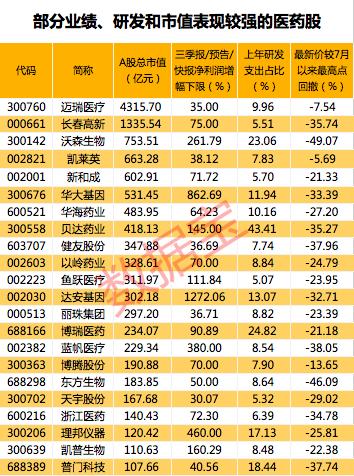 “十四五”風口前瞻！規劃建議即將發布，投資主線搶先布局，機構火速預測！這些板塊或迎重磅利好，風口浪尖