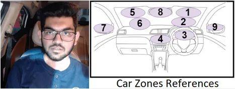 場景AI時代來臨 思圖場景再摘EmotiW桂冠