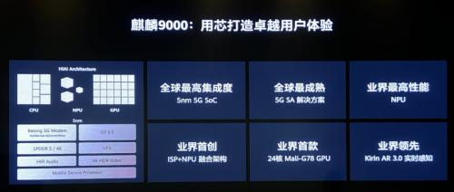 4999元起！華為Mate40國內價揭曉，比海外版便宜2000多，天貓京東“秒光”！