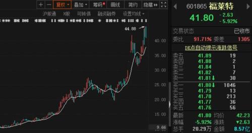 急瘋了！這個行業突迎巨變，有錢也拿不到貨！剛剛，六大龍頭公司聯合發倡議！