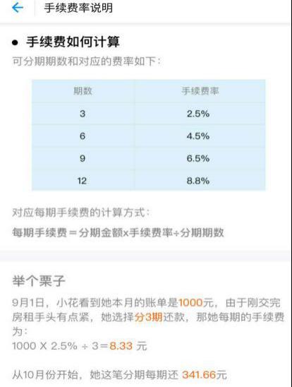 重慶:網貸之都 | 米筐原創