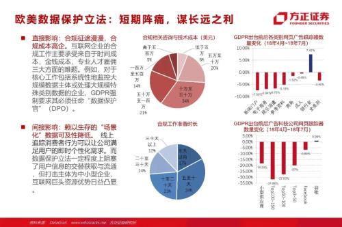 網(wǎng)貸專題：螞蟻們的“涅槃”（90頁深度）