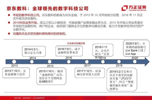 網(wǎng)貸專題：螞蟻們的“涅槃”（90頁深度）