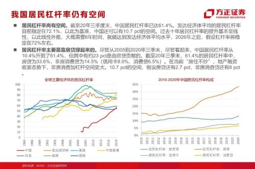網(wǎng)貸專題：螞蟻們的“涅槃”（90頁深度）