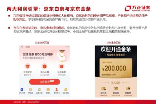 網(wǎng)貸專題：螞蟻們的“涅槃”（90頁深度）