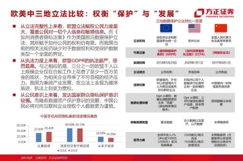 網(wǎng)貸專題：螞蟻們的“涅槃”（90頁深度）