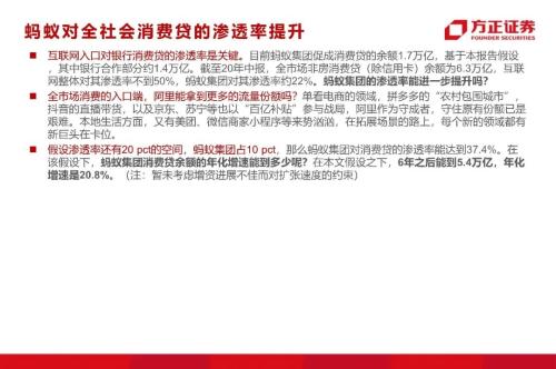 網(wǎng)貸專題：螞蟻們的“涅槃”（90頁深度）