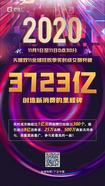 雙11，十一年