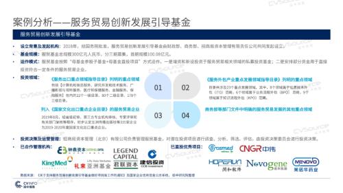 《2020年政府引導基金專題研究報告》重磅發布,引導基金進入存量優化階段