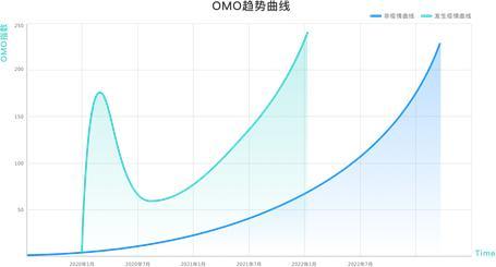 “科技賦能，教育創新”伯索云學堂第四屆教育科技金陵峰會盛大開幕