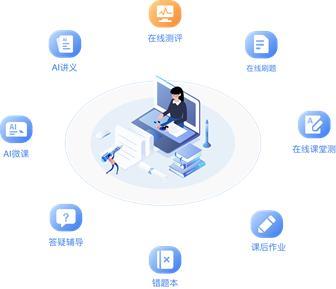 “科技賦能，教育創新”伯索云學堂第四屆教育科技金陵峰會盛大開幕