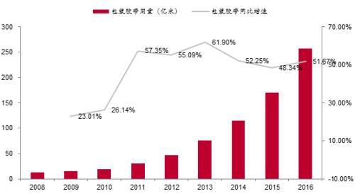李迅雷：邁向共同富裕，這些領域的投資機會值得關注
