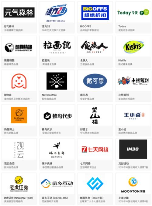 元氣森林創始人唐彬森隱秘布局：旗下VC挑戰者資本已投上百家創業公司