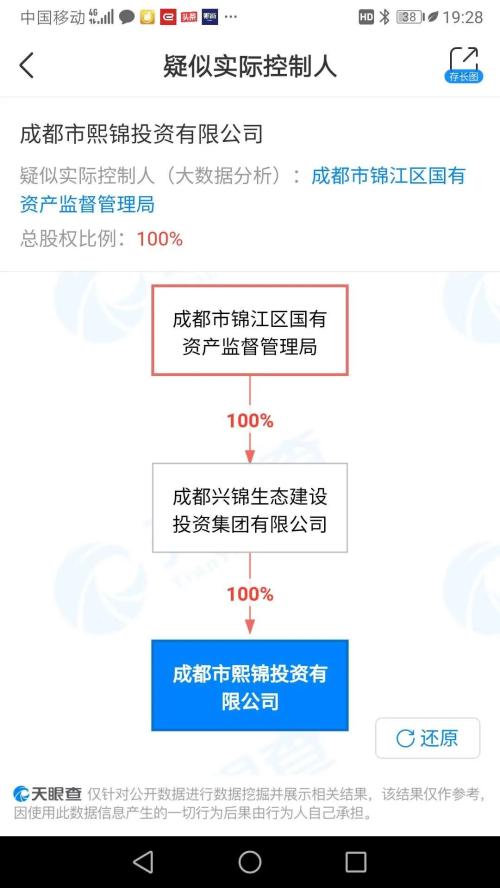 這一城市剛剛嚴控炒房，當地國資卻連續高價拿地！“面粉”價格快要超過“面包”…
