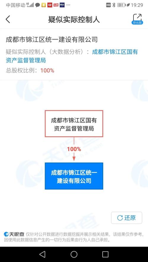 這一城市剛剛嚴控炒房，當地國資卻連續高價拿地！“面粉”價格快要超過“面包”…