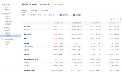 華為為什么不造車