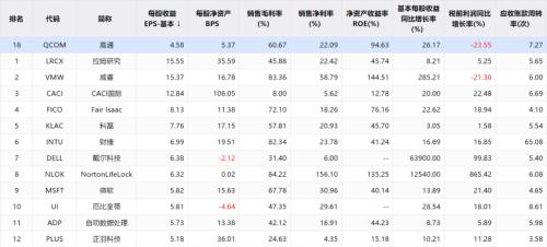 華為為什么不造車