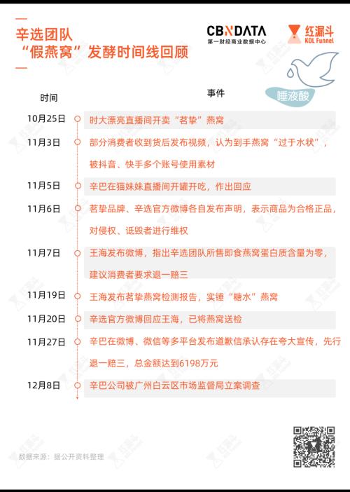 辛巴和他的跟隨者：看似風(fēng)光家族，無(wú)非名利江湖 || 深長(zhǎng)