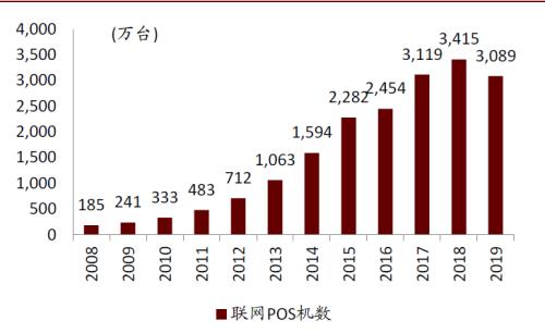 中金:數字貨幣對金融行業的影響正在發生