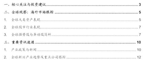 【招商策略】美日或上調減排目標,加密貨幣持續上漲——全球產業趨勢跟蹤周報(0413)
