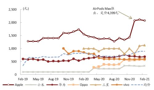 中金:網絡音頻迎來發展新起點,全場景應用潛力或釋放