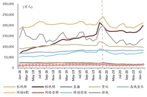 中金:網絡音頻迎來發展新起點,全場景應用潛力或釋放