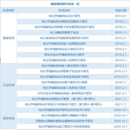 萬億級市場突現(xiàn)爆炸沖擊!北京連夜叫停,多地項(xiàng)目停工或暫緩…全球10年32起爆炸事故