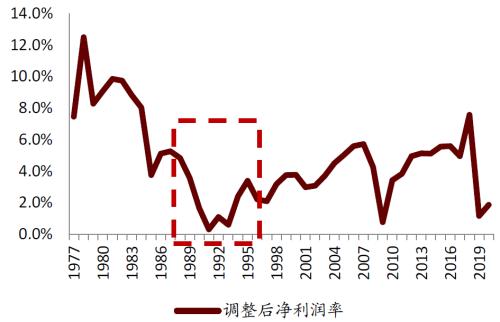 中金 | 快遞龍頭或迎來(lái)布局時(shí)機(jī):從監(jiān)管動(dòng)向與海外經(jīng)驗(yàn)看競(jìng)爭(zhēng)